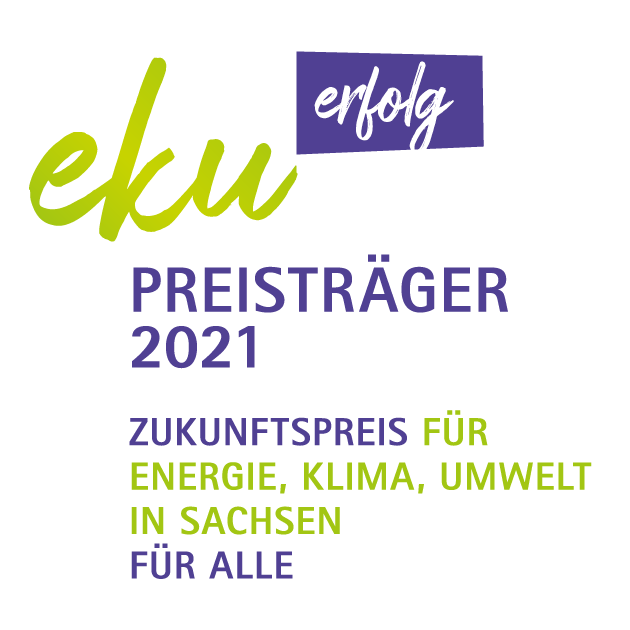 eku — Energie, Klima, Umwelt